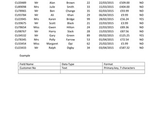 Create Database - queries, select and calculated