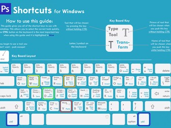 Photoshop Windows Keyboard Shortcuts