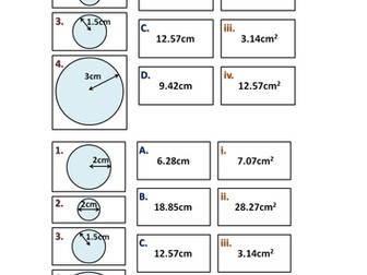 Area and Circumference of a circle complete course