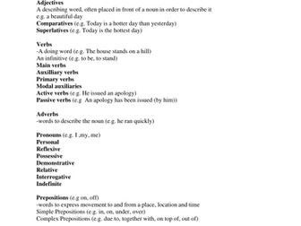 Basic Glossary for non-literary texts in English