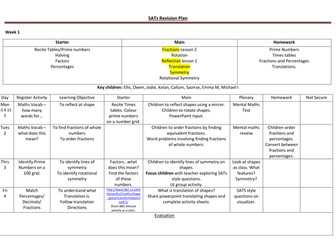 Year 6 Maths Revision lessons