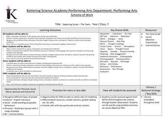 Y7 Text Exploration Roald Dahl, "The Twits".