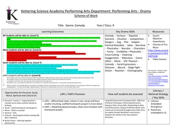 Year 9 Comedy Scheme of Work