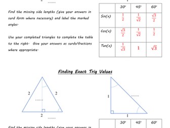 Exact trig values and plotting trig graphs