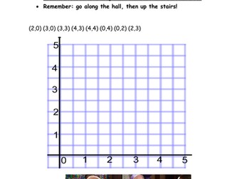 Coordinates Eastenders Murder Mystery. Outstanding KS2