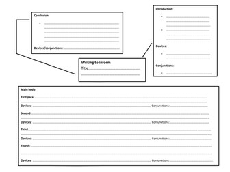 Writing to Inform - planning