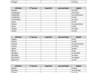 AS Irregular verb practice