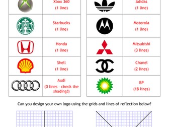 Symmetry - Company Logos - Reflective and Rotational