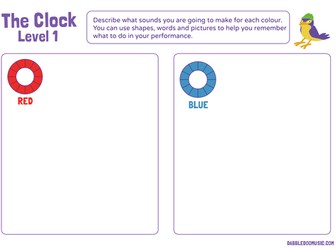 Group Performace With Graphic Notation