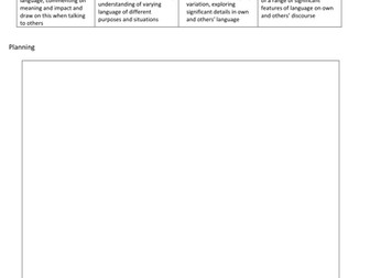 Introduction to Spoken Language