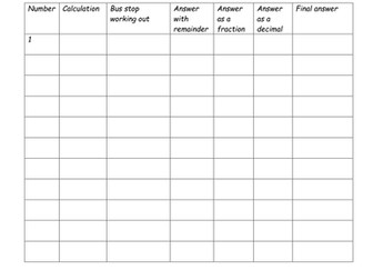 Interpreting remainders answer sheet- divisions with remainders as fractions and decimals