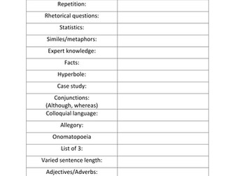 Language devices tally