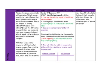 Letter Writing Lower KS2 (1 week plan)
