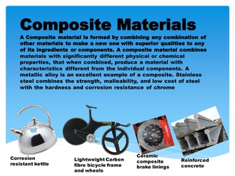 Composites for GCSE Resistant Materials