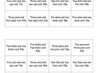 Introduction of Simultaneous Equations