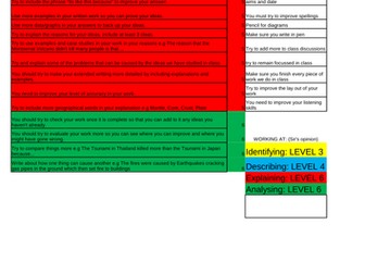 Key Stage 3 Geography Marking Pro-Forma