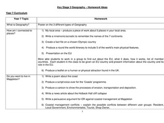 Key Stage 3 Geography Homework Ideas
