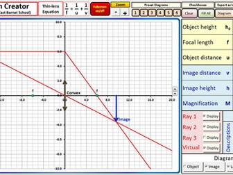 Ray-diagram Creator (Free version)