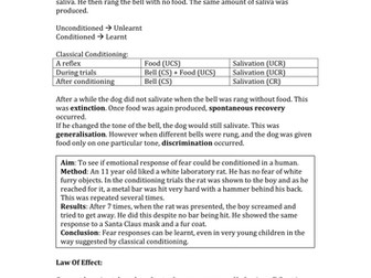 AQA GCSE Psychology Unit 2 Revision Notes