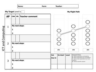 Assessment Flight Path for ICT and Computing