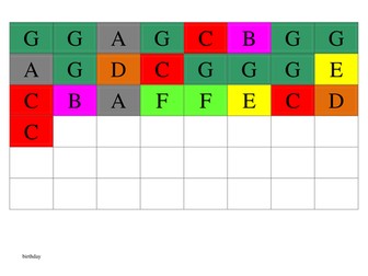 Chime bar boomwhacker hand bell notes charts colour coded
