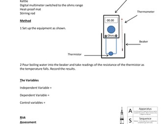 Thermistors Method