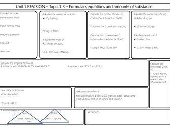 Edexcel AS Chemistry Revision Sheets