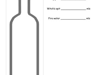 Measurement Mini-investigations lesson