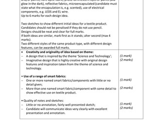 AQA GCSE Textiles Design Question 2015