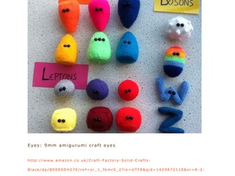 Standard model particles knitting pattern