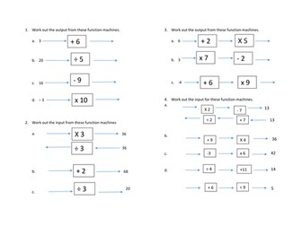 Function machines