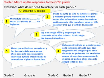 El instituto - speaking