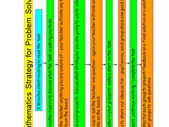 Writing Frame and Pupil Guidance for Investigations and Problem Solving