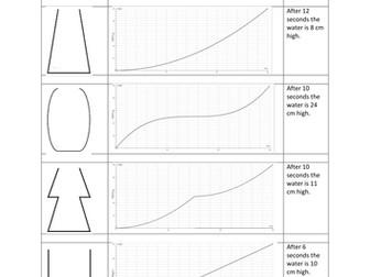 Real Life graphs matching activity