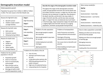 Geography Unit 2 Topic 1 Population Dynamics