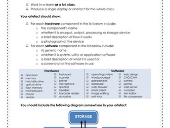 What's in our computers?