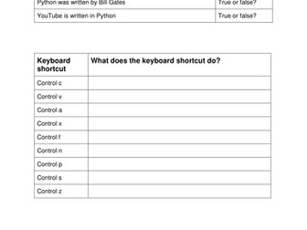 KS3 Python SoW