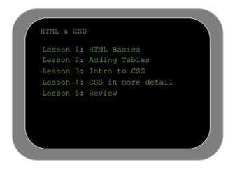 KS3 HTML & CSS SoW