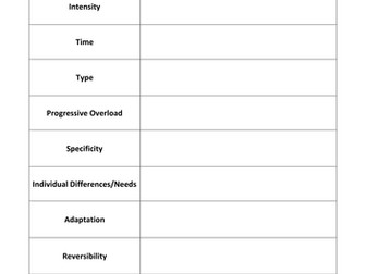 BTEC Sport L2 Unit 1 (Topic 3: Principles of Training Resources)