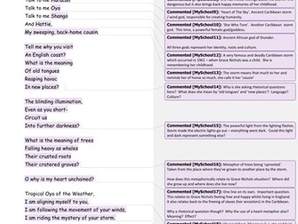 Hurricane Hits England :: Grace Nichols