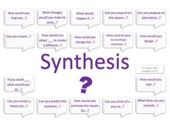 Synthesis Question Speech Bubble Pack - Higher Order Thinking Questions