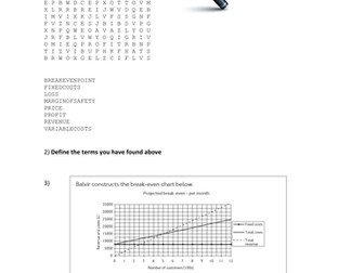 Breakeven and Finance Revision Worksheet