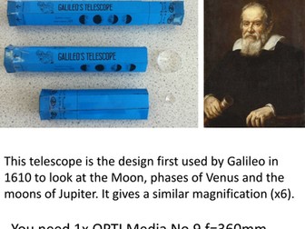Templates for 2 card telescopes (uses plastic lenses)