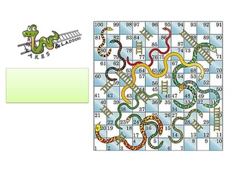 Algebra snakes and ladders