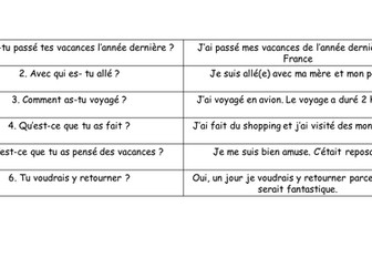 GCSE French: Describing a past holiday