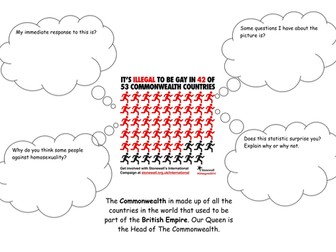 Christian Attitudes to Homosexuality