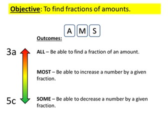 Finding a fraction of an amount introduction