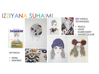 Fashion Illustration