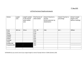 Differentiated activity- Fractions of lengths and conversions