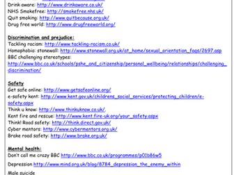 List of websites of PSHE resources
